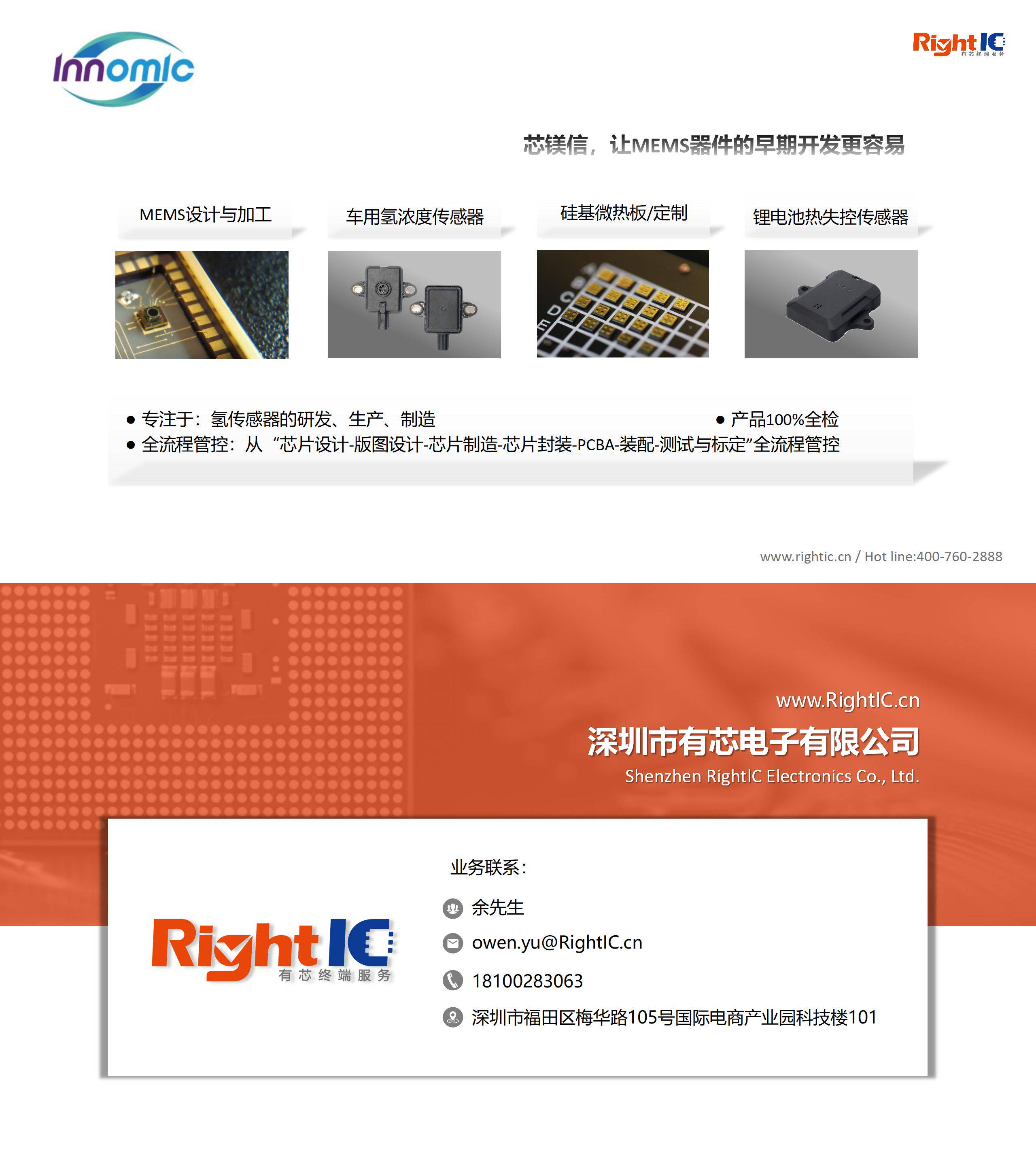 PPT版-20240612 Ric Linecard_01(5).jpg