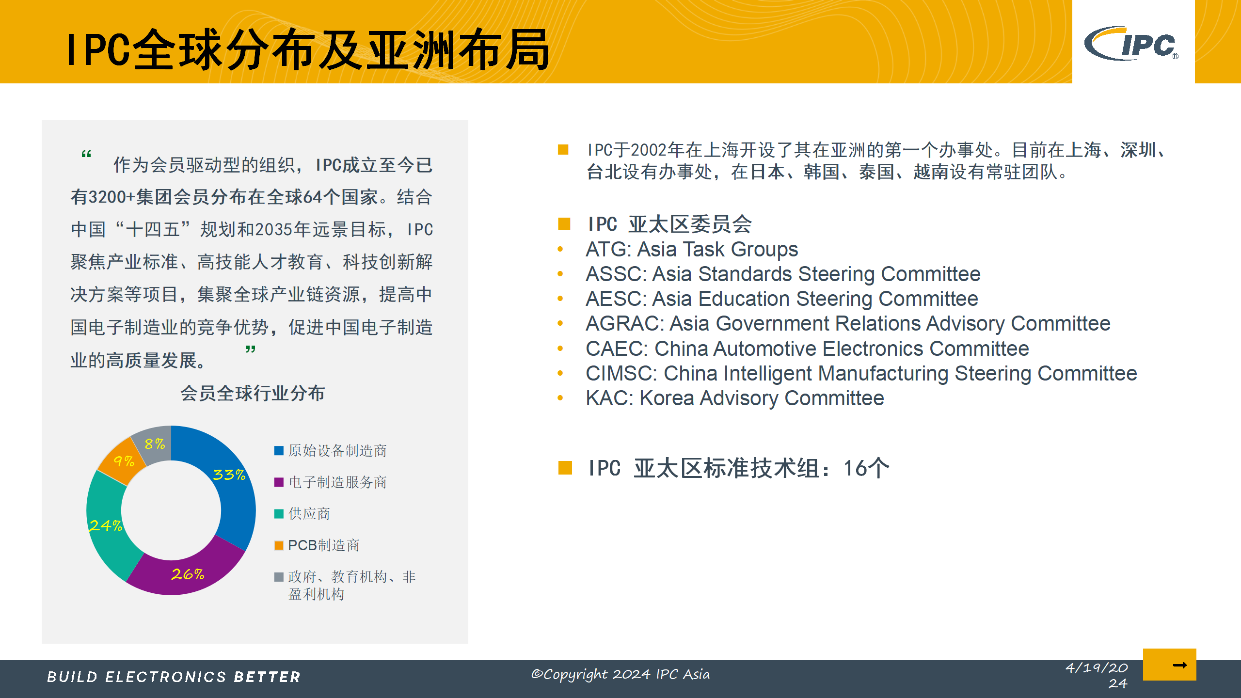 5_采用IPC标准实现电子制造的数字化转型_Lite version_04.png