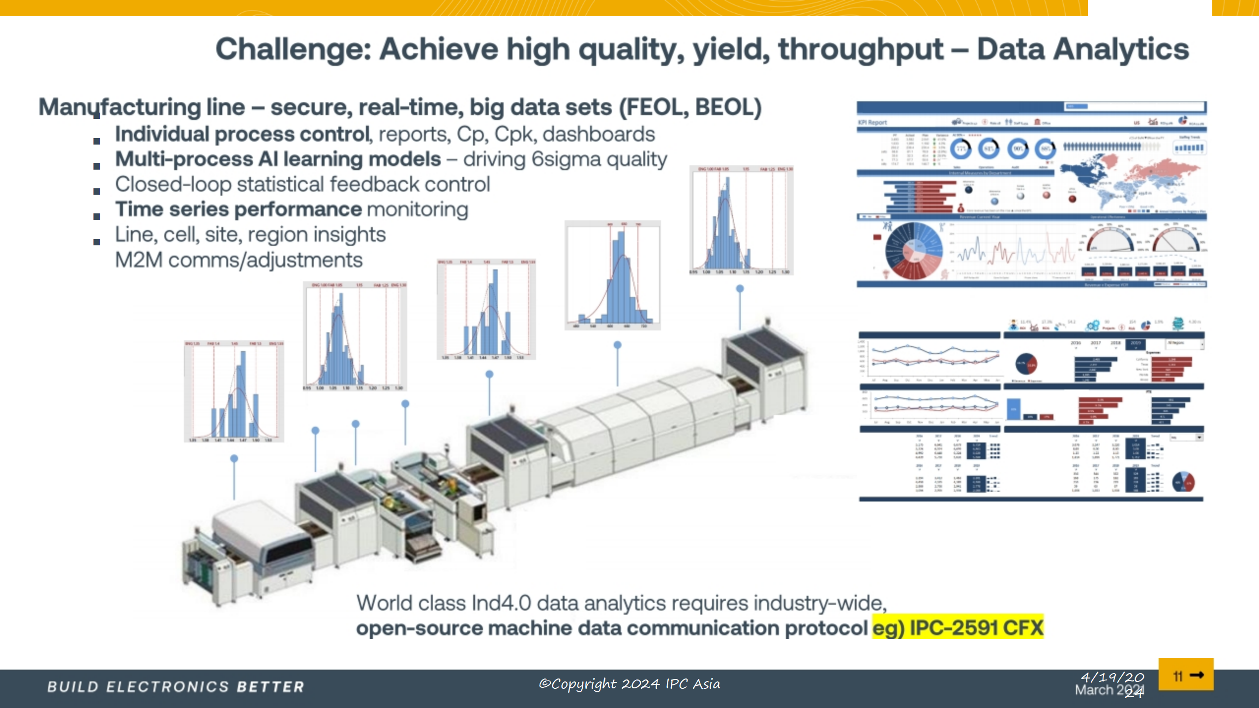 5_采用IPC标准实现电子制造的数字化转型_Lite version_44.png
