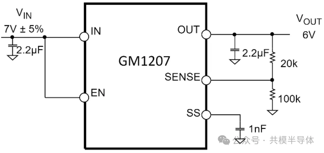 『新品发布』共模半导体推出20V300mA低功耗低噪声LDO 稳压器 GM12073.png