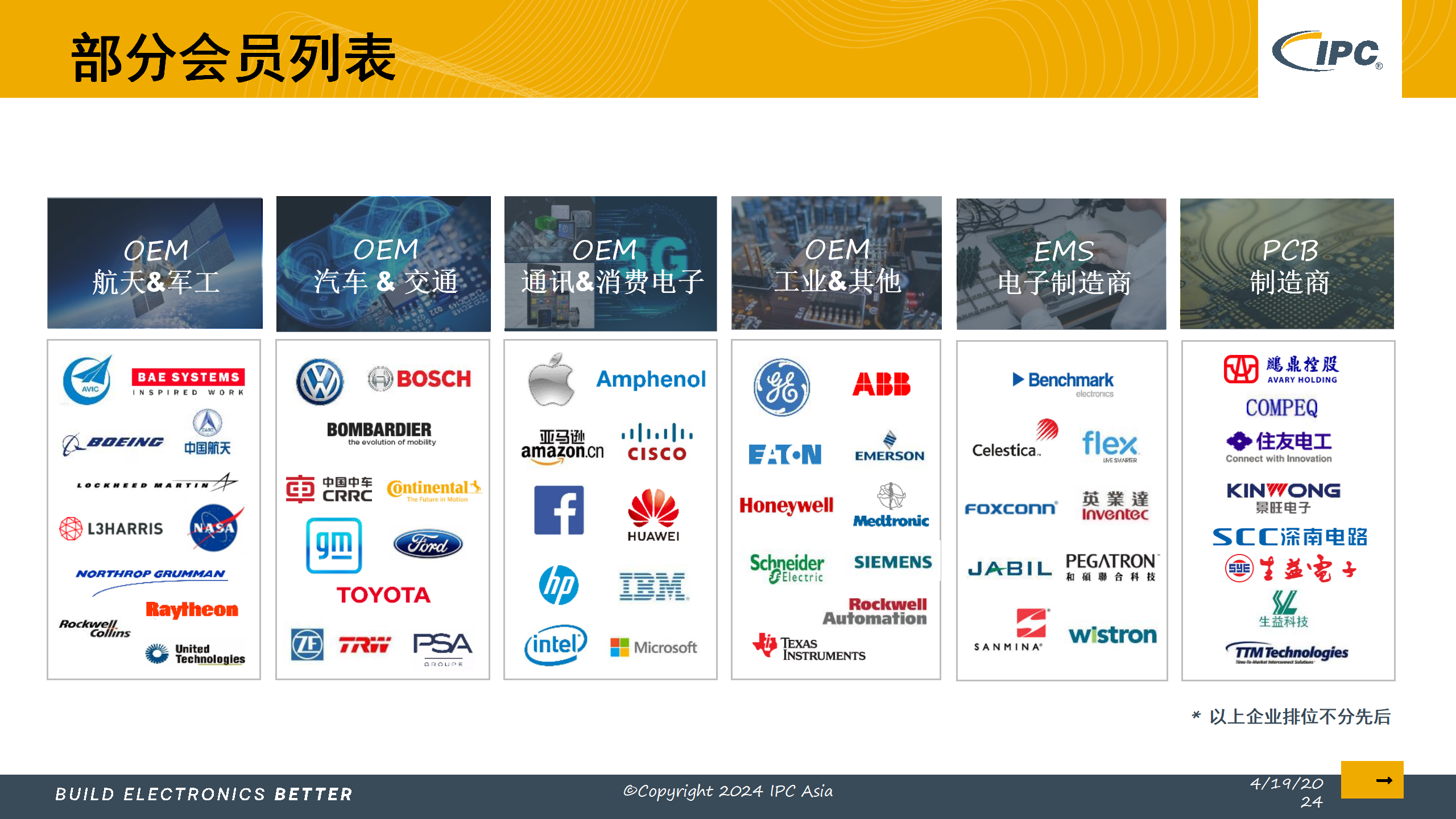 5_采用IPC标准实现电子制造的数字化转型_Lite version_05.png