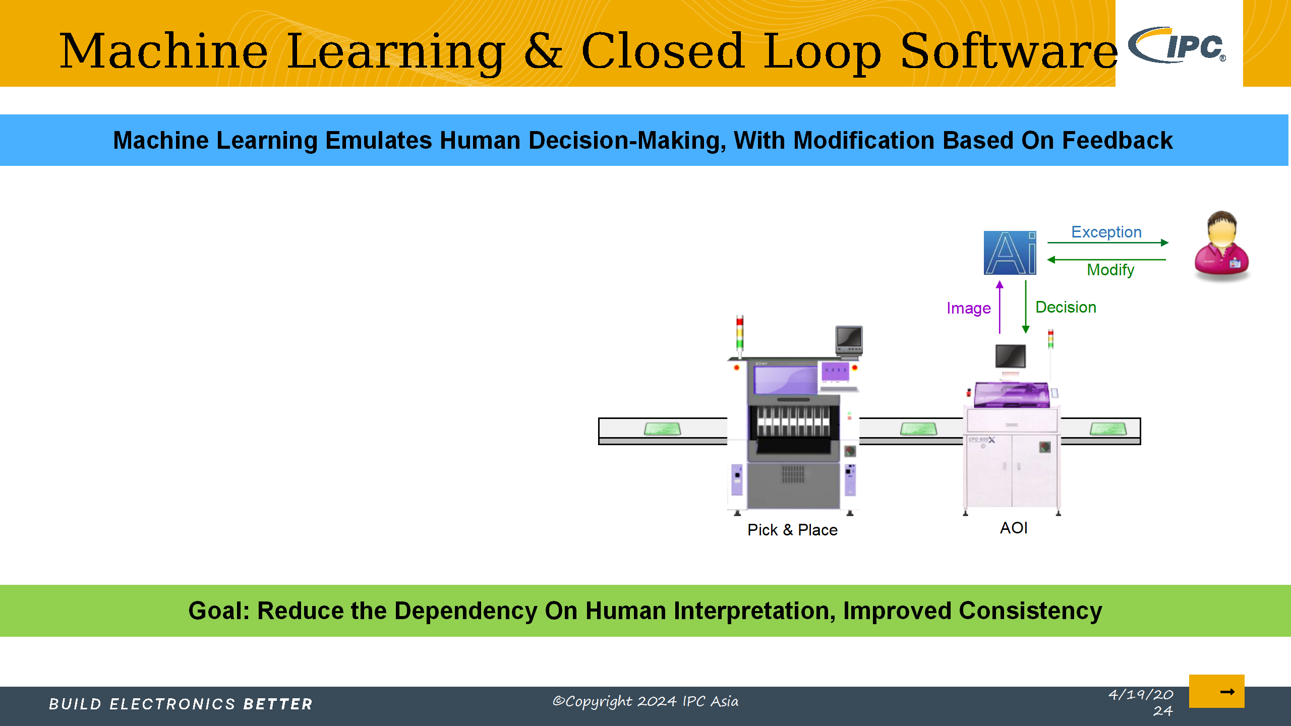 5_采用IPC标准实现电子制造的数字化转型_Lite version_69.png