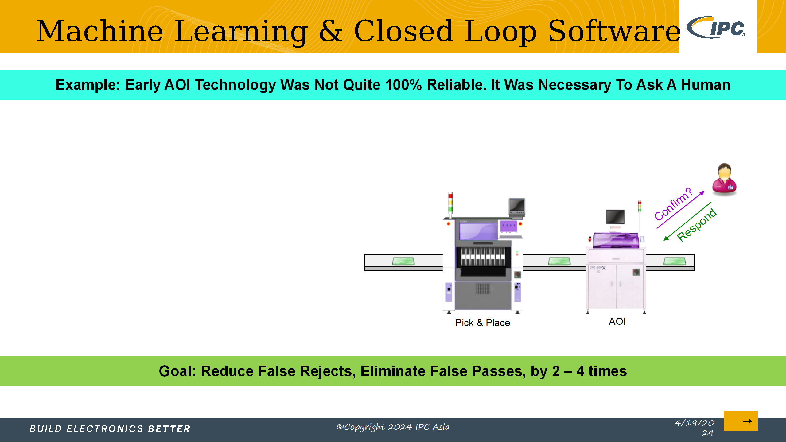 5_采用IPC标准实现电子制造的数字化转型_Lite version_68.png