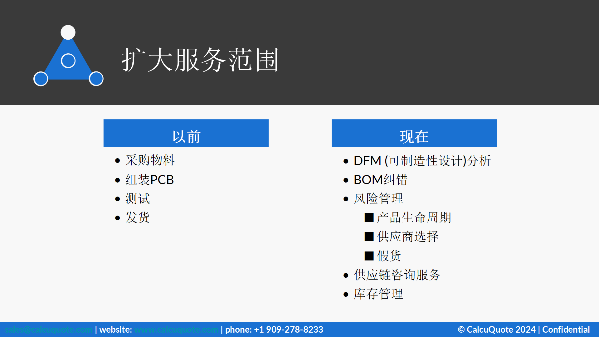 1_CalcuQuote演讲-EMS 公司如何实现有竞争力的供应链(2)_06.png
